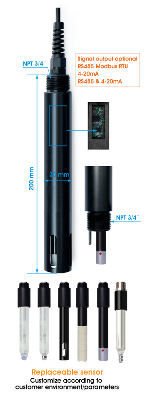 CS8030D Multi-Probe Digital Sensor