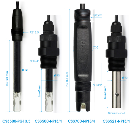 K=1 1 μS/cm -20 mS/cm