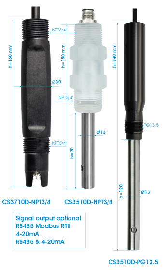 K=10 10 μS/cm - 200 mS/cm Conductivity Sensor